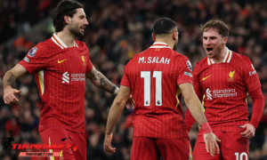 Tin tức Liverpool